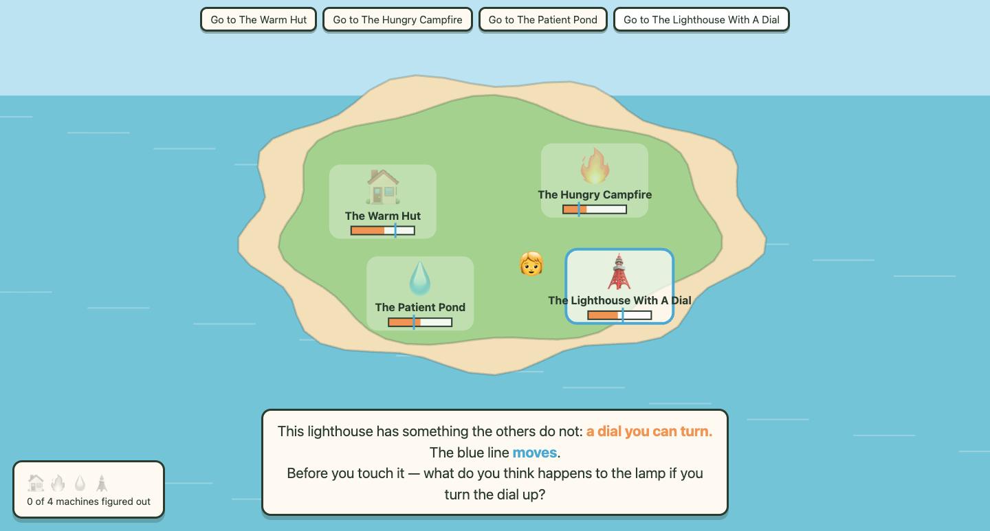 The lighthouse lesson, asking the child to predict what happens before turning the dial